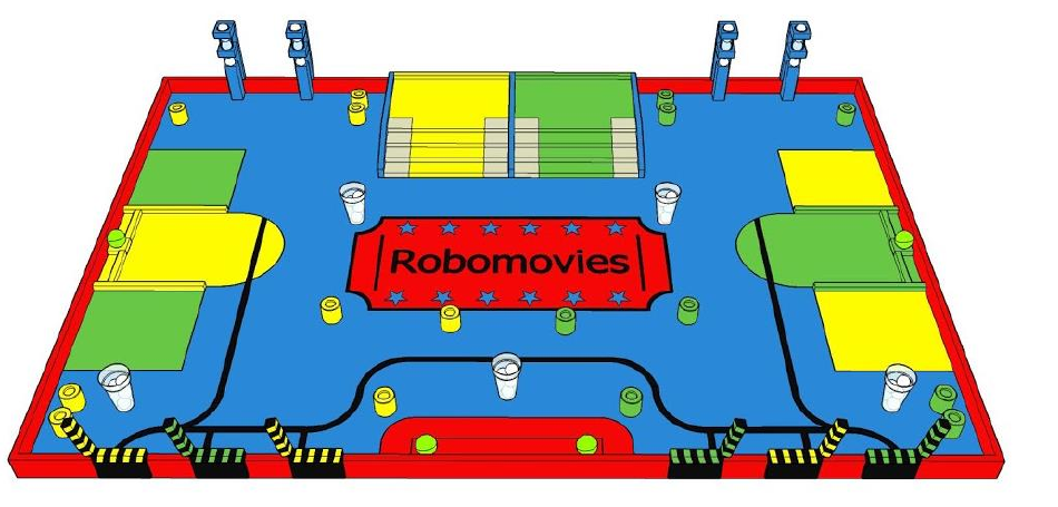 Robomovies